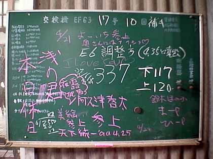 黒板