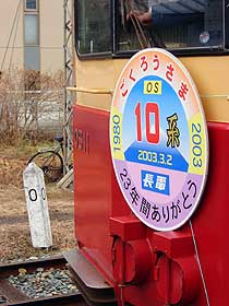 屋代駅ゼロキロポスト